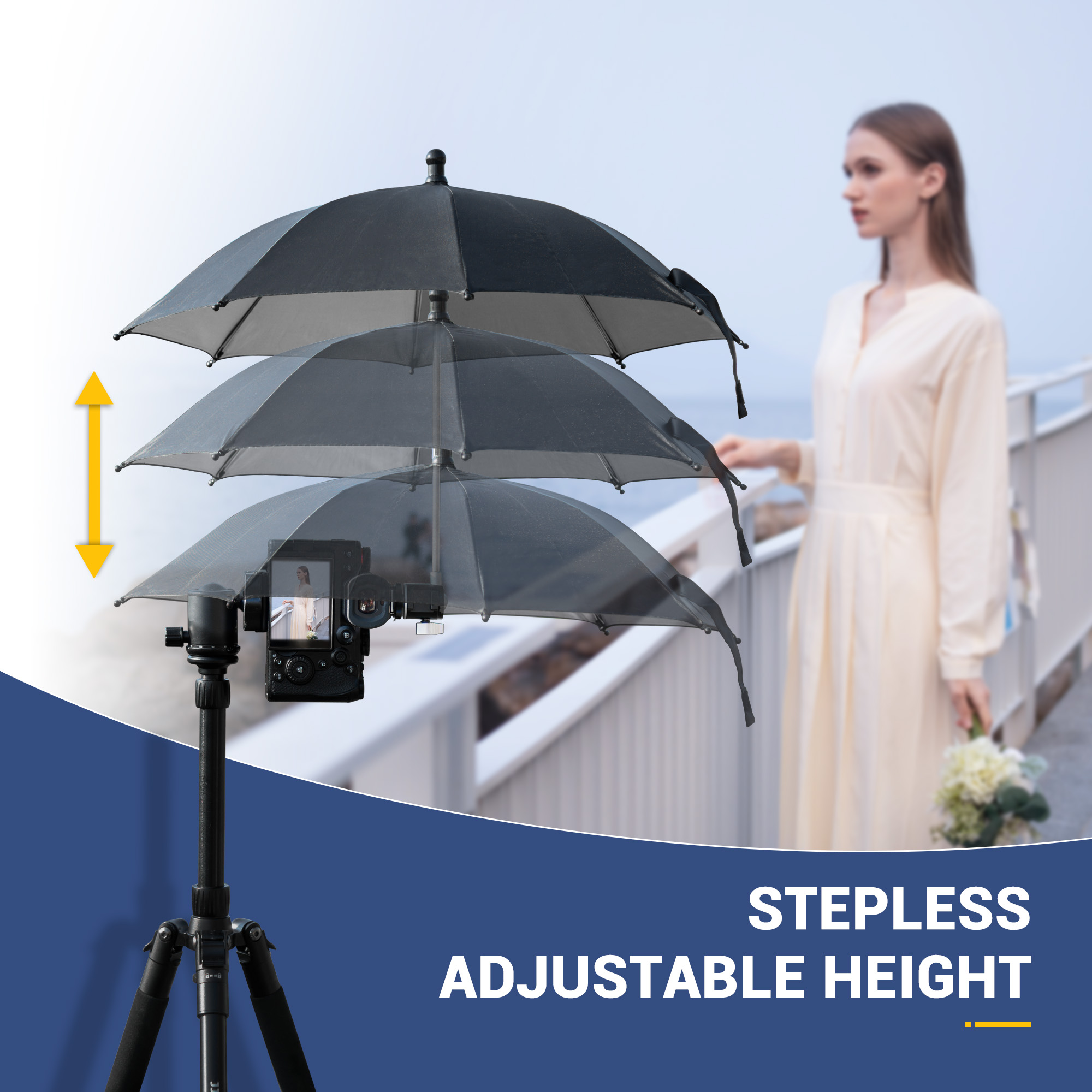 JJC Camera Hot Shoe Umbrella R - Canon Camera Eos R8 review and price