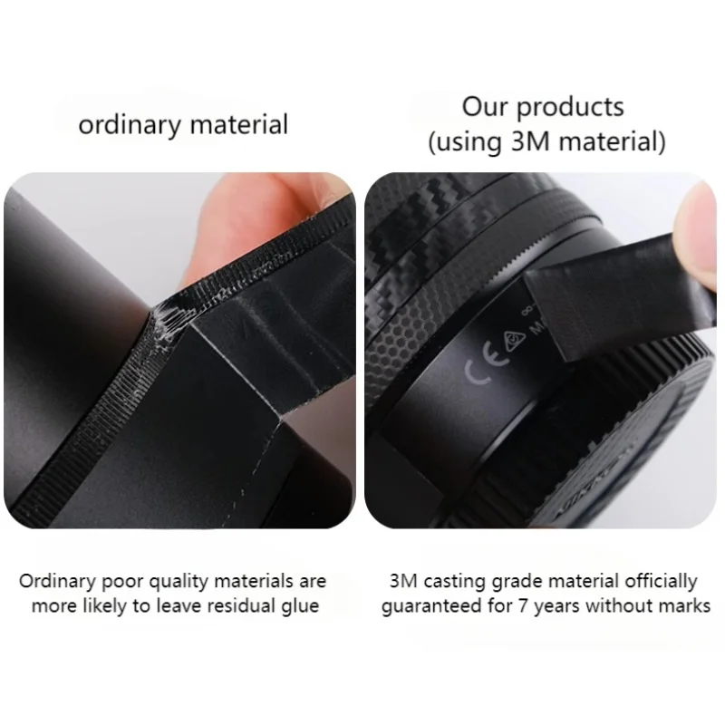 For Canon EG-E1 Extension Grip - Canon Camera Eos R8 review and price