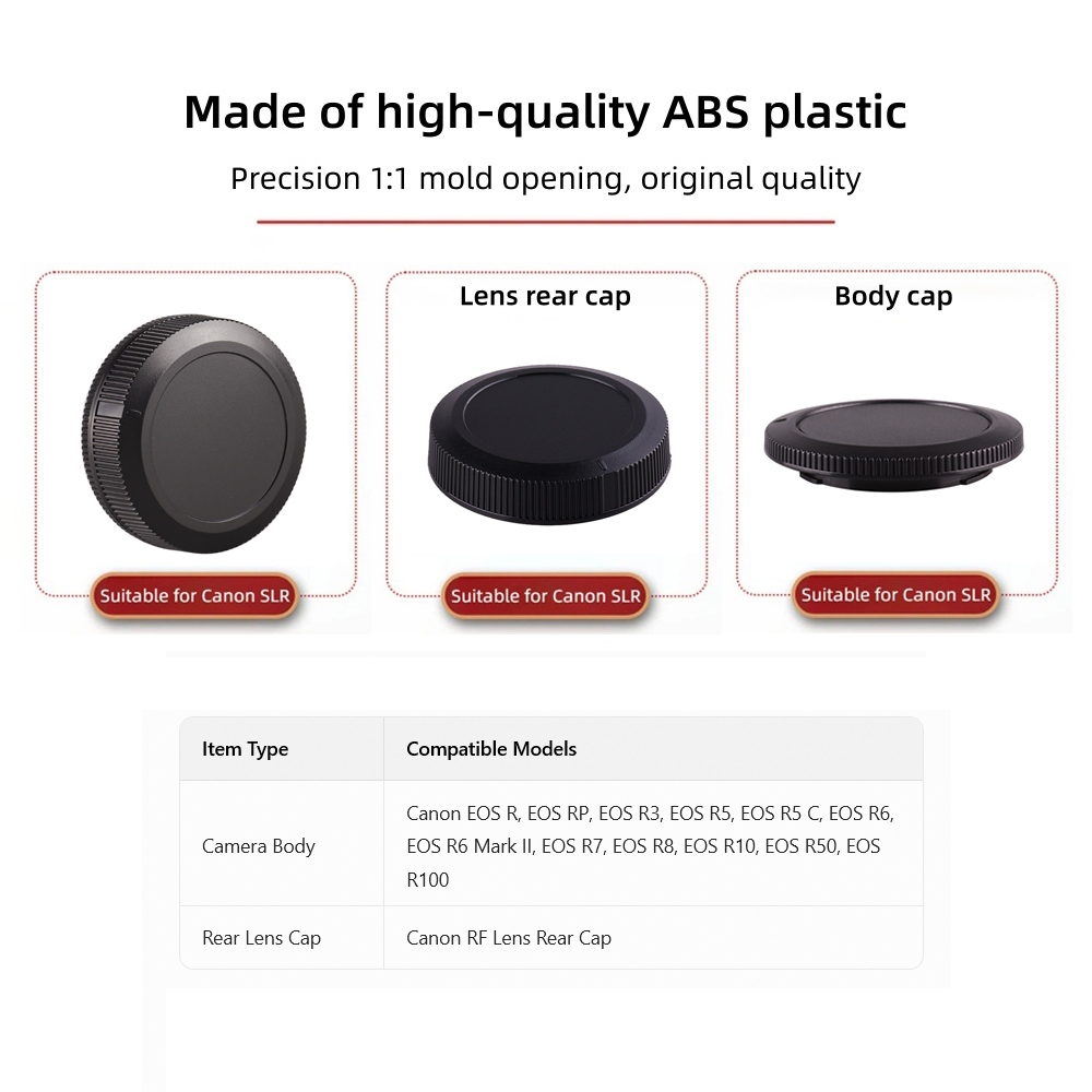 Camera Body Cover Lens Rear Ca - Canon Camera Eos R8 review and price